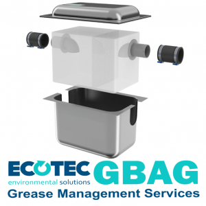 G-Bag (Stainless Steel Model)